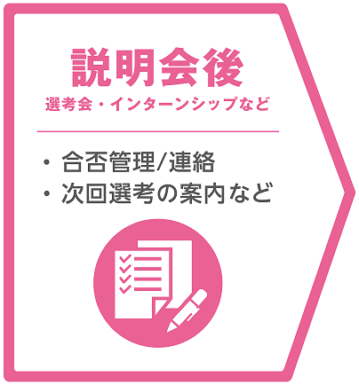 説明会後 選考会・インターンシップなど