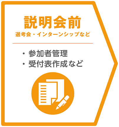 説明会前 選考会・インターンシップなど